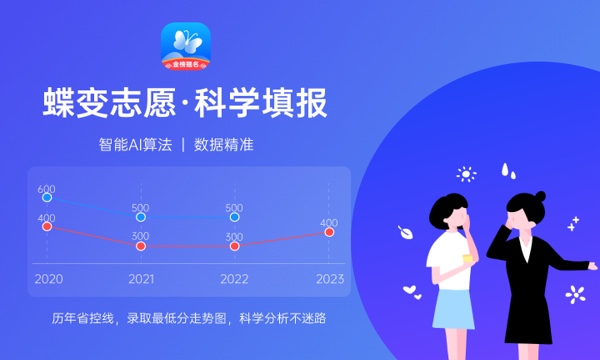 山西2023专科志愿填报时间和截止时间 什么时候结束