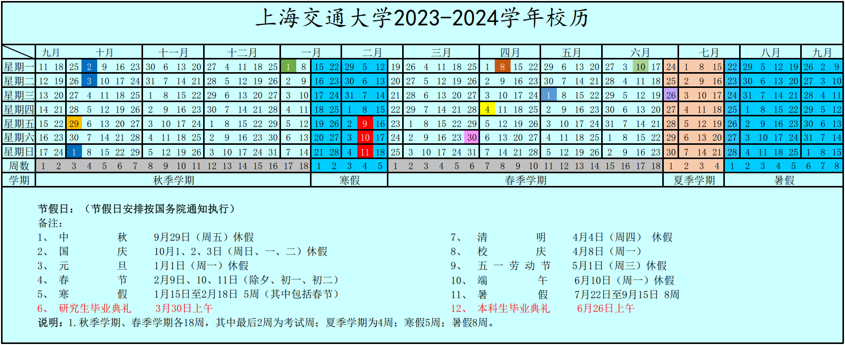 2023上海交通大学暑假放假时间什么时候 几月几号开学