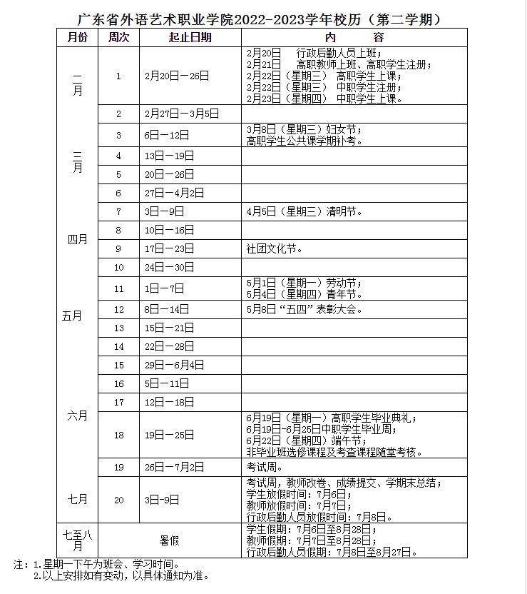 2023广东省外语艺术职业暑假放假时间什么时候 几月几号开学