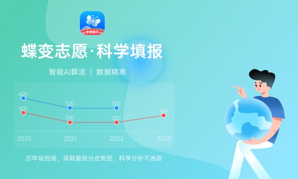 2023年广西二本大学排名及最低分数线位次