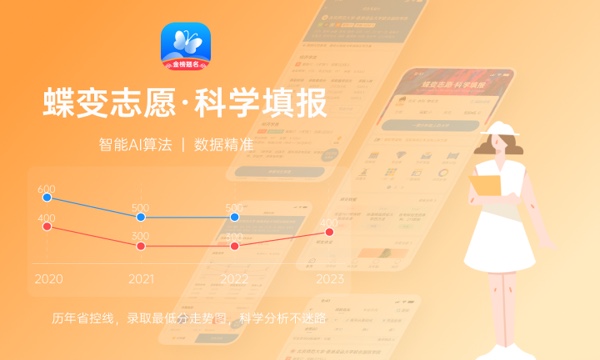 2023广西高考一本分数线公布 一本分数线是多少
