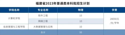 2023年广东东软学院各省招生计划及招生人数 都招什么专业