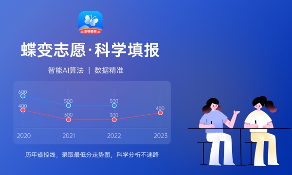 2023内蒙古高考专科分数线出炉 专科分数线最新公布
