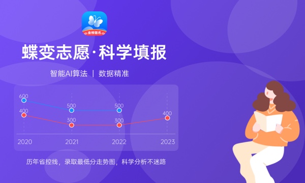 2023广西高考分数线出炉 艺术类分数线最新公布