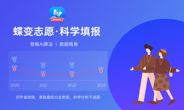 2023浙江高考艺术类本科分数线公布 投档分数线是多少