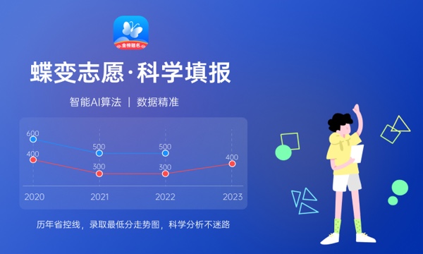 2023天津高考成绩查询方式有哪些 高考查分网站入口