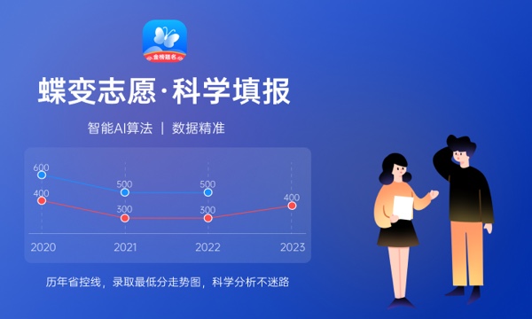 2023年湖南司法警官职业学院招生计划专业及各省录取分数线位次