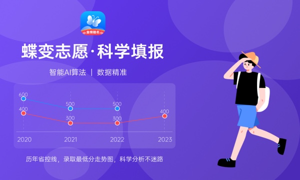 2023年桂林电子科技大学招生计划专业及各省录取分数线位次