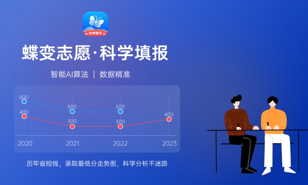 2023年北京工商大学嘉华学院招生计划专业及各省录取分数线位次
