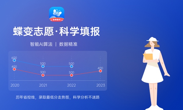 2023年燕山大学招生计划专业及各省录取分数线位次