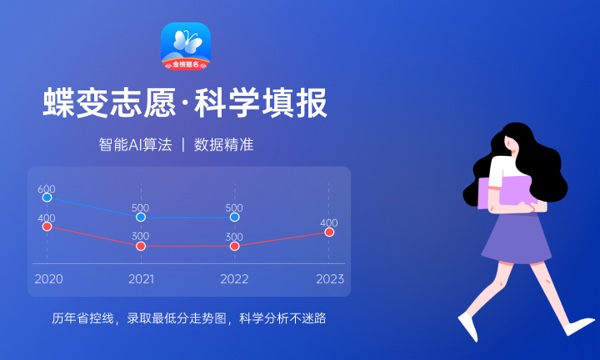 2023年北京交通运输职业学院招生计划专业及各省录取分数线位次