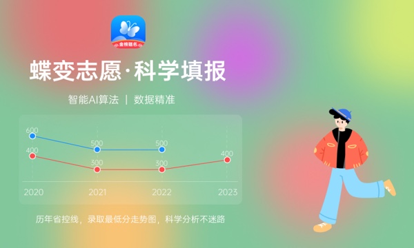 2023黑龙江高考文科录取分数线公布 各批次多少分