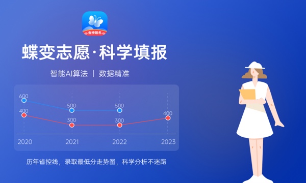 2023贵州高考各批次分数线最新公布 分数线是多少
