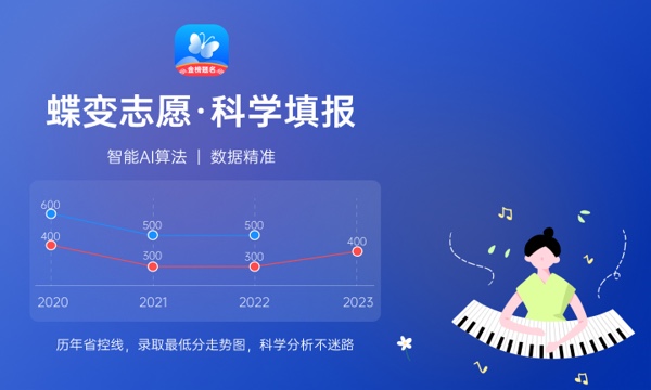 2023安徽高考一分一段表汇总【文科+理科】