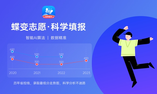 2023年河南工业大学招生计划专业及各省录取分数线位次