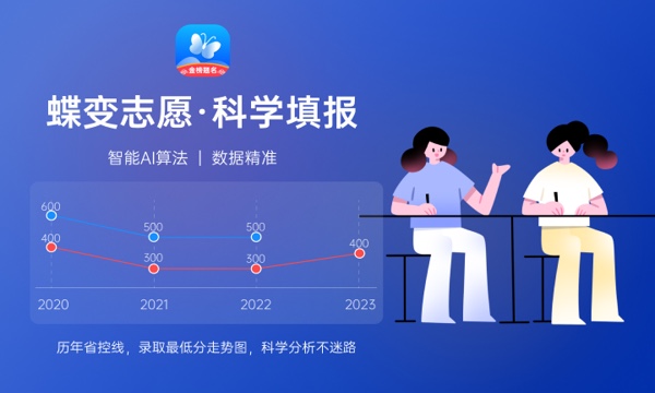 2023年北京外国语大学招生计划专业及各省录取分数线位次