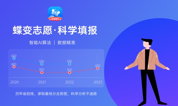辽宁2023高考艺术类录取分数线公布 最低分数线多少