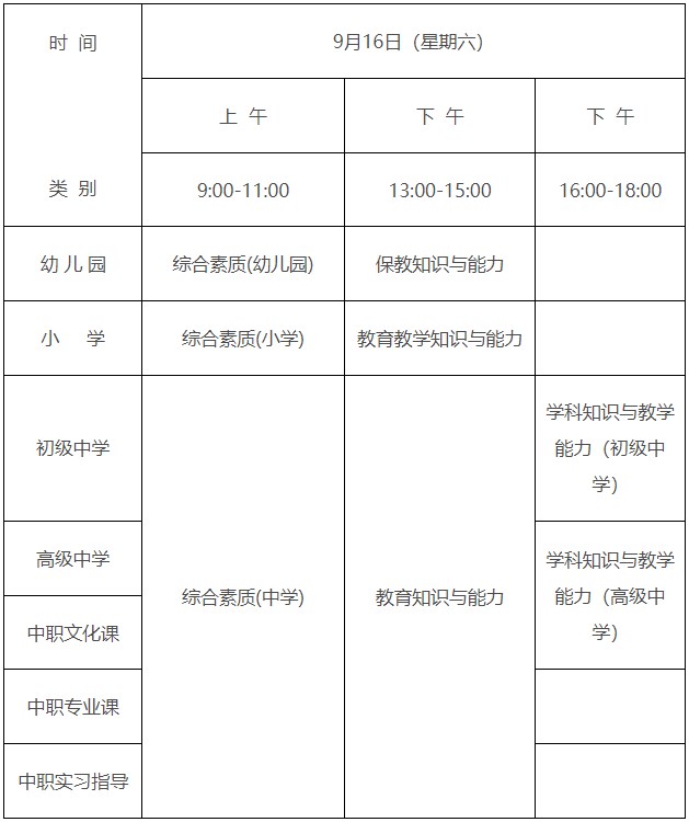 江西2023下半年中小学教师资格考试报名时间及入口