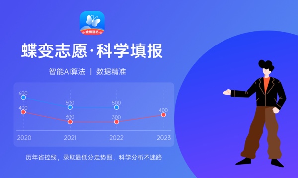 2023北京高考分数线 本科448专科120