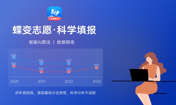 2023年郑州工程技术学院招生计划专业及各省录取分数线位次