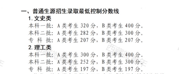 2023西藏高考二本分数线公布【理科+文科】