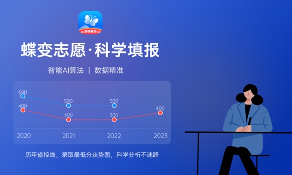 2023贵州本科一批录取结果什么时候公布 多少天知道结果
