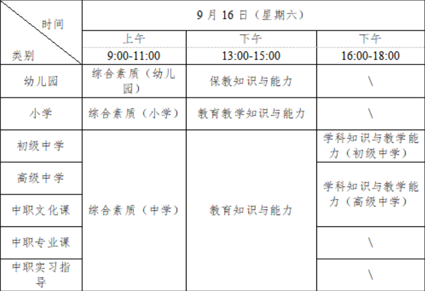 2023北京下半年中小学教师资格考试报名时间 几号截止