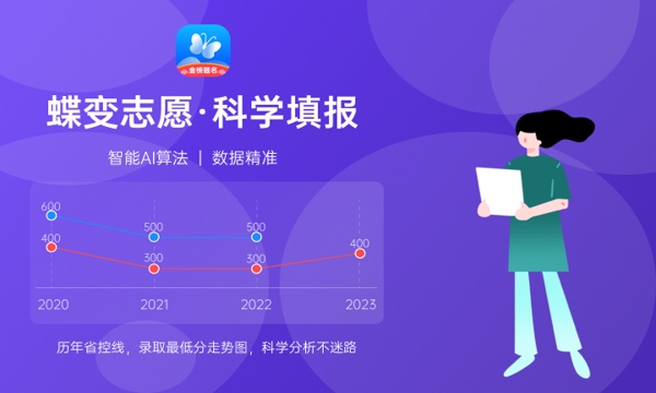 各大学录取分数线一览表2023 最新完整汇总