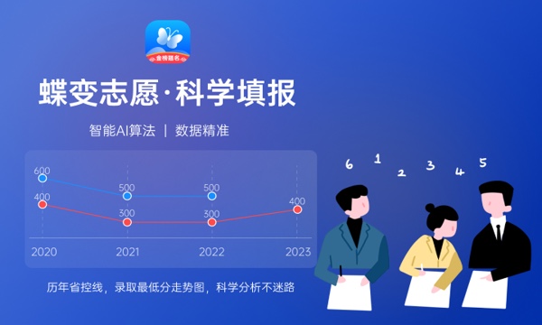 北京电子科技学院2023在安徽招生面试分数线 具体多少分
