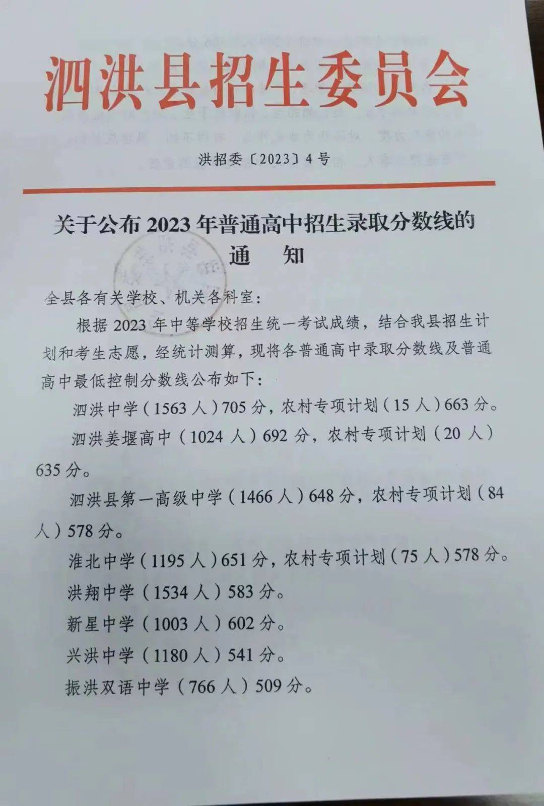 2023宿迁泗洪县中考各高中录取分数线是多少