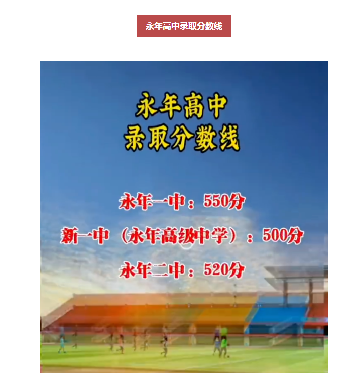 2023邯郸永年中考录取分数线 最新公布