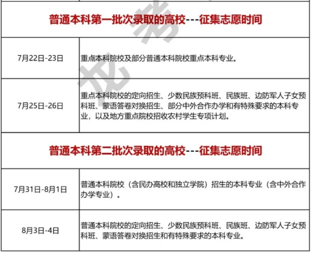2023黑龙江本科批征集志愿填报时间 什么时候截止