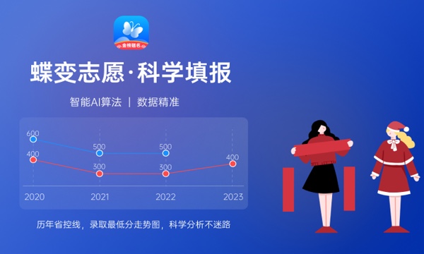2023浙江单独考试招生平行投档分数线 最低分是多少