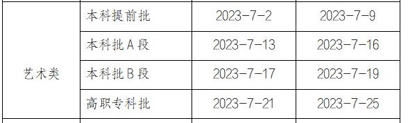 2023重庆高考艺术类录取时间安排 什么时候录取