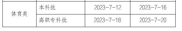 2023重庆高考体育类录取时间安排 什么时候录取