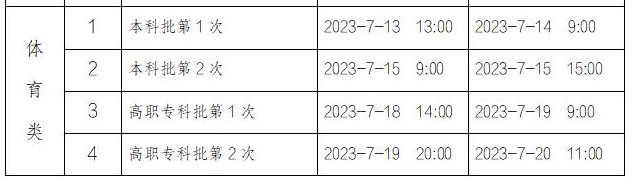 重庆2023高考体育类征集志愿填报时间 几号开始