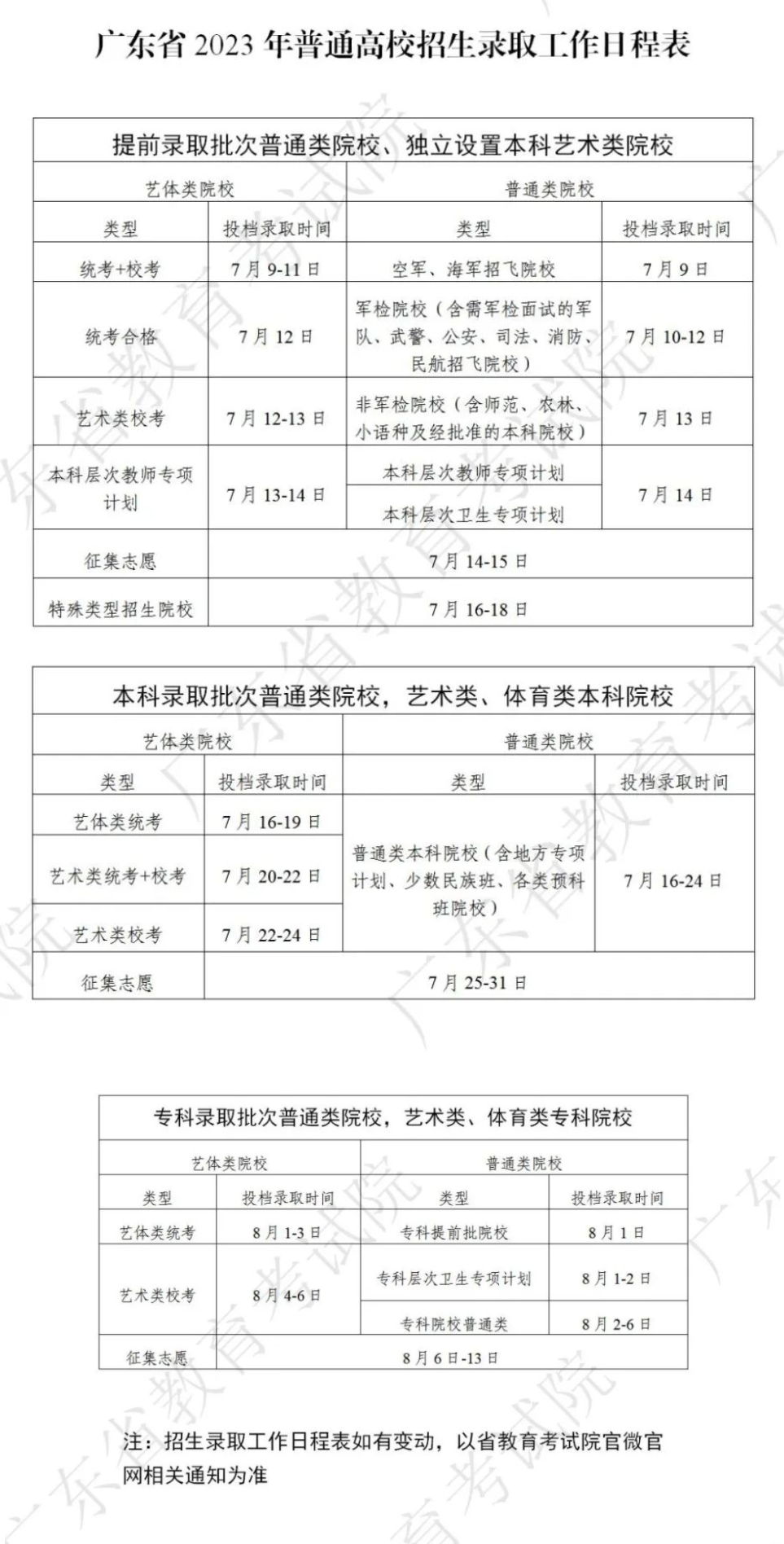 2023广东各批次征集志愿录取时间 几号开始