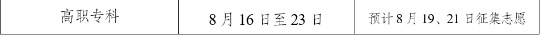 云南2023高考?？其浫〗Y果查詢時間 幾號公布錄取結果