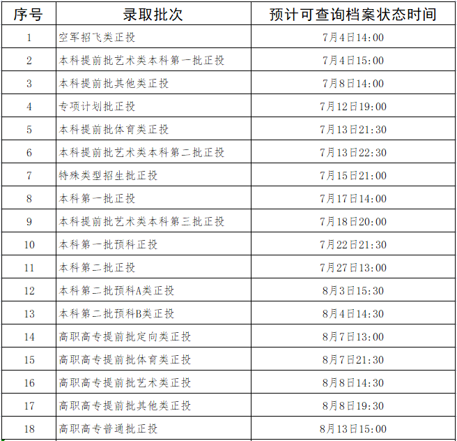 广西2023高考录取结果查询时间 具体时间安排