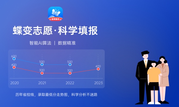 2023重庆高考985大学录取率是多少