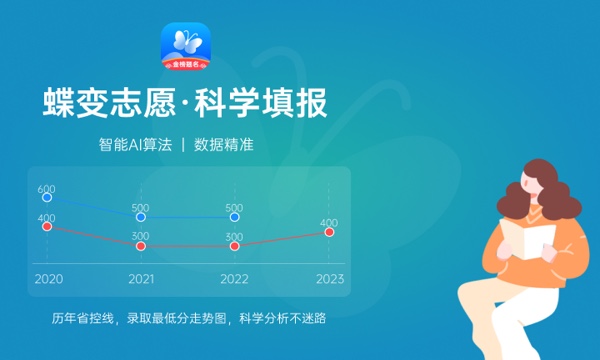 贵州2023第一批本科院校平行志愿投档分数线