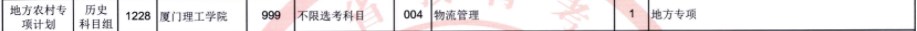 福建2023普通类地方农村专项计划征求志愿院校及专业