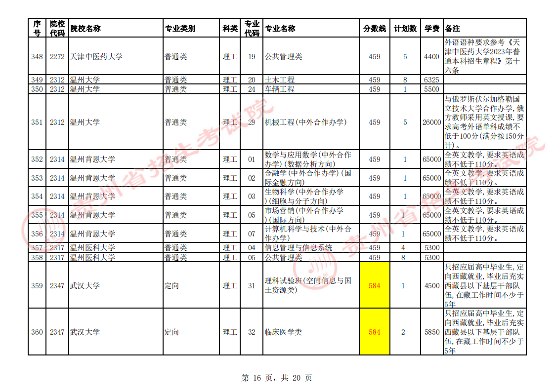 贵州2023第一批本科院校征集志愿截止时间