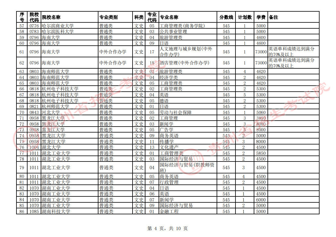 贵州2023第一批本科院校征集志愿截止时间