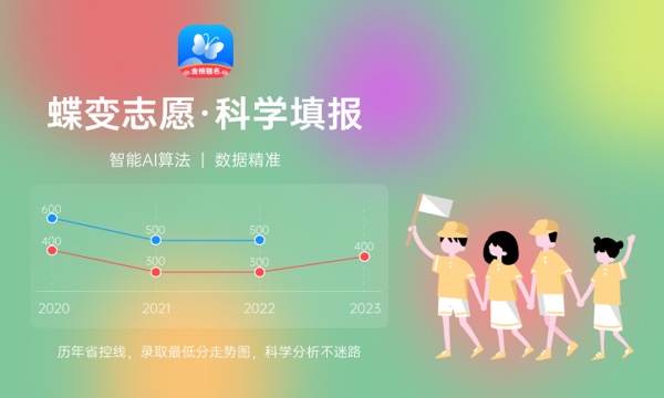 天津2023艺术类提前高职（专科）批次录取结果公布 录取分数线是多少
