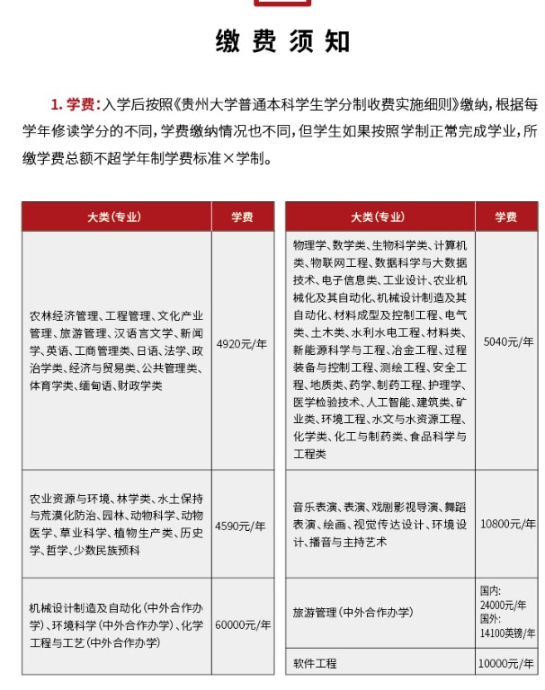 2023贵州大学新生报到时间及入学须知 迎新网入口