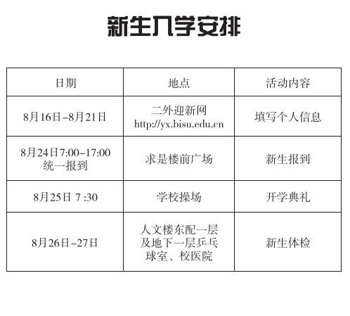 2023北京第二外国语学院新生报到时间及入学须知 迎新网入口