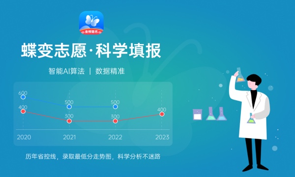 2023上海应用技术大学录取分数线是多少 各省历年最低分数线