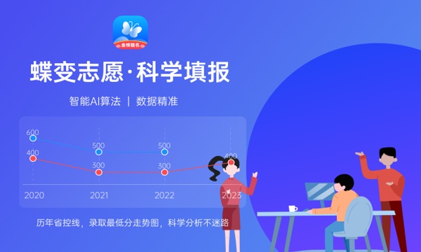 2023北京工业大学录取分数线是多少 各省历年最低分数线