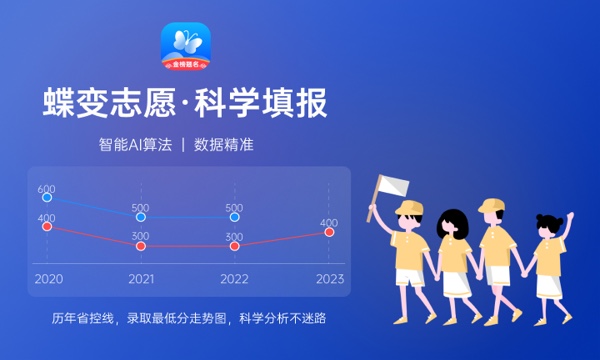 2023重庆高职专科批投档最低分数线公布【物理】